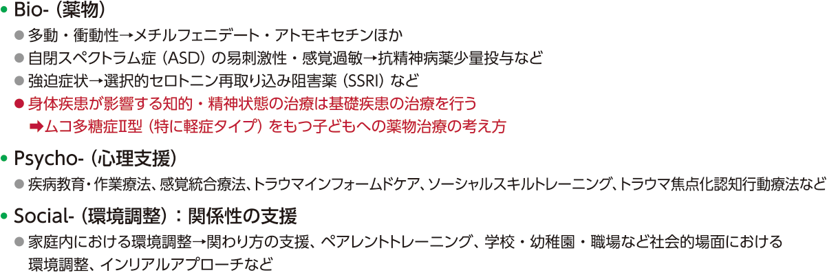 表2 子どものこころのケア:三つの枠組み
