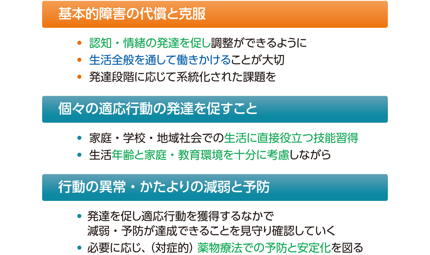 図 神経発達症をもつ子どもへのフォローの目標