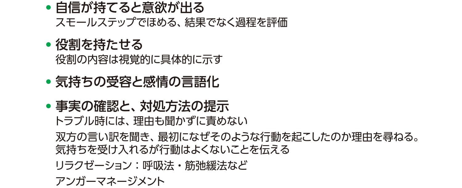 表4 成功体験で自信を育てる